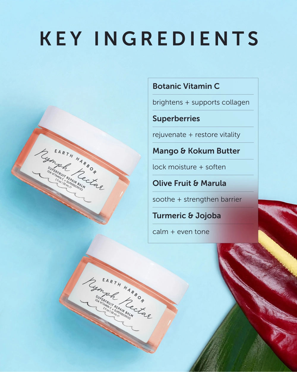 Sea Vitamin C Nymph Nectar Superfruit Repair Balm
