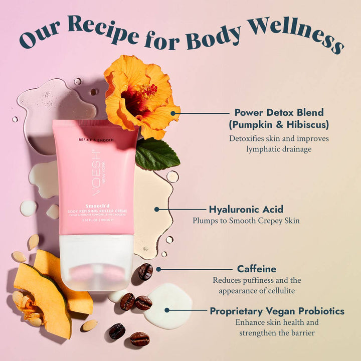 Hyaluronic Acid Refining Body Roller Crème - Smooth'd