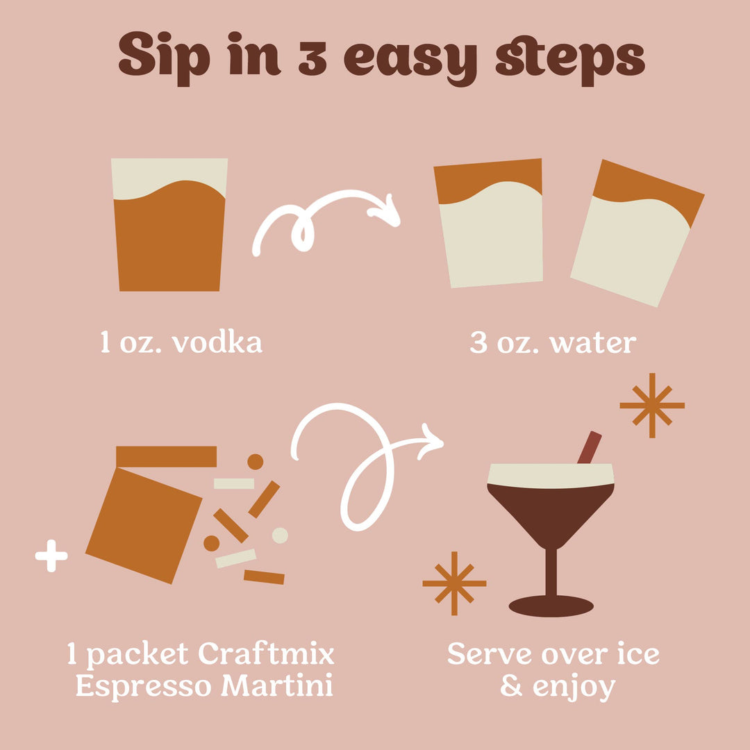 Craftmix Espresso Martini Cocktail 12 Pack