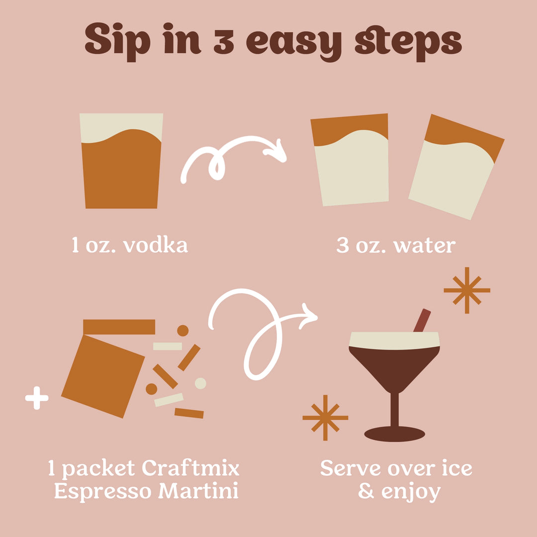 Craftmix Espresso Martini Cocktail 6 Pack