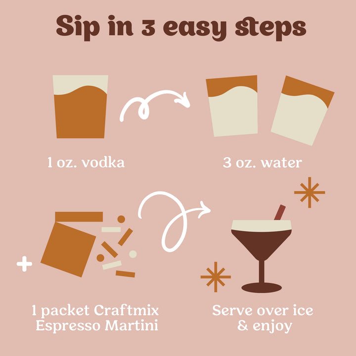 Craftmix Espresso Martini Cocktail 6 Pack