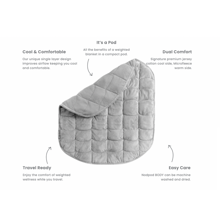 Weighted Blanket - Onyx by nodpod