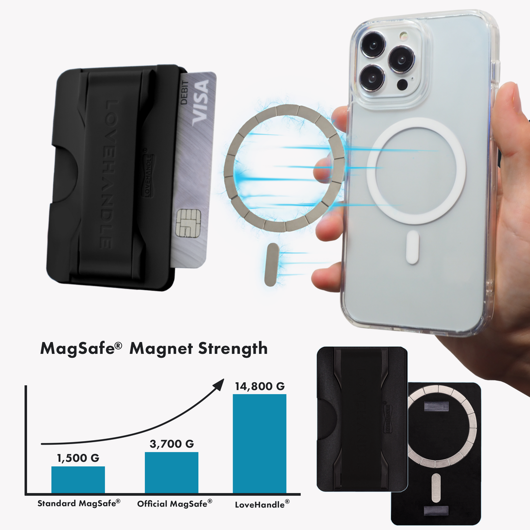 LoveHandle PRO Wallet for MagSafe - Black Leopard