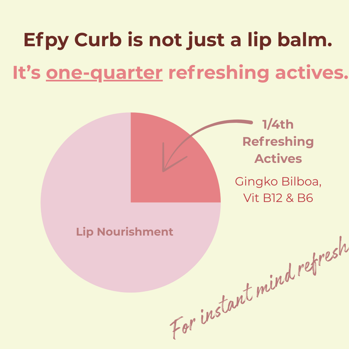 Efpy Perk Micro-Dose Lip Balm - Natural Freshness & Focus