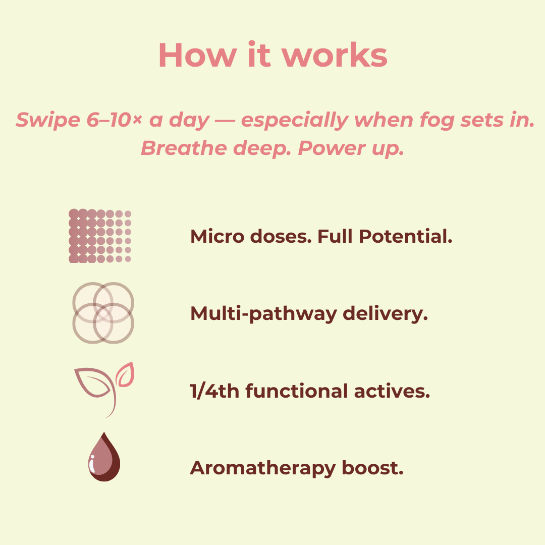 Efpy Perk Micro-Dose Lip Balm - Natural Freshness & Focus