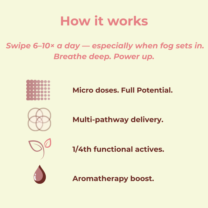 Efpy Perk Micro-Dose Lip Balm - Natural Freshness & Focus