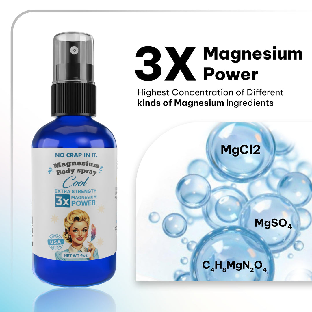 Magnesium Spray - Cool by No Crap In It (PREORDER: Ships in 2-3 Weeks)