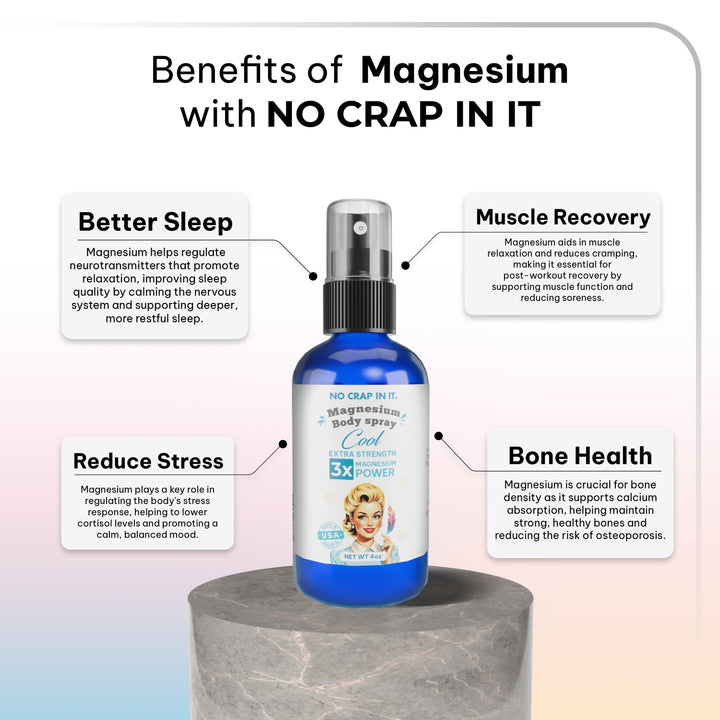 Magnesium Spray - Cool by No Crap In It (PREORDER: Ships in 2-3 Weeks)