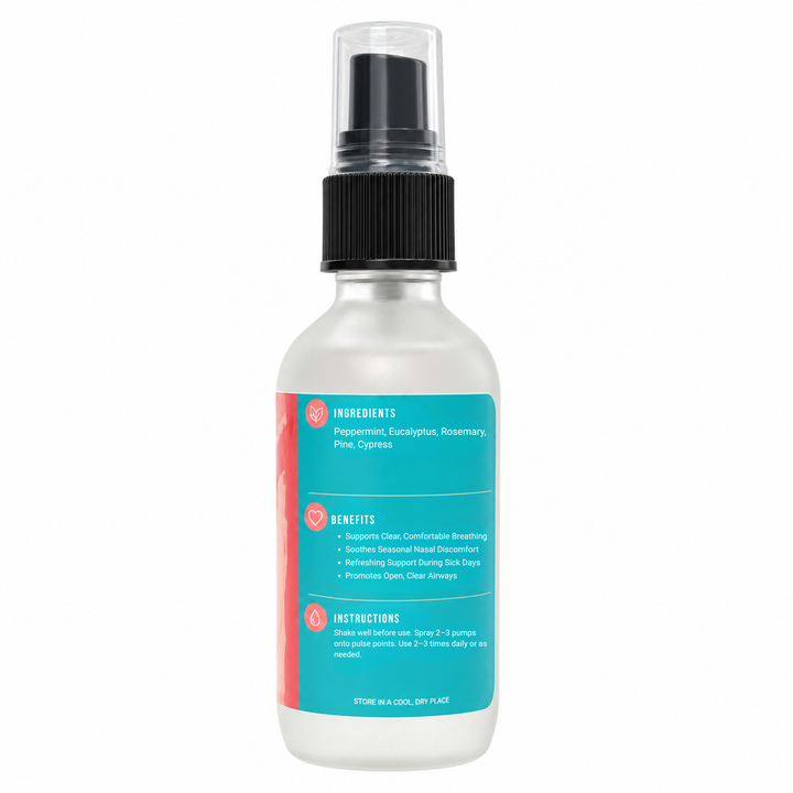 Retro Remedies - Body Sprays by No Crap In It (SEPT ARRAY: Ships in 2-3 Weeks)