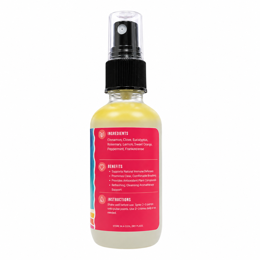 Retro Remedies - Body Sprays by No Crap In It (SEPT ARRAY: Ships in 2-3 Weeks)