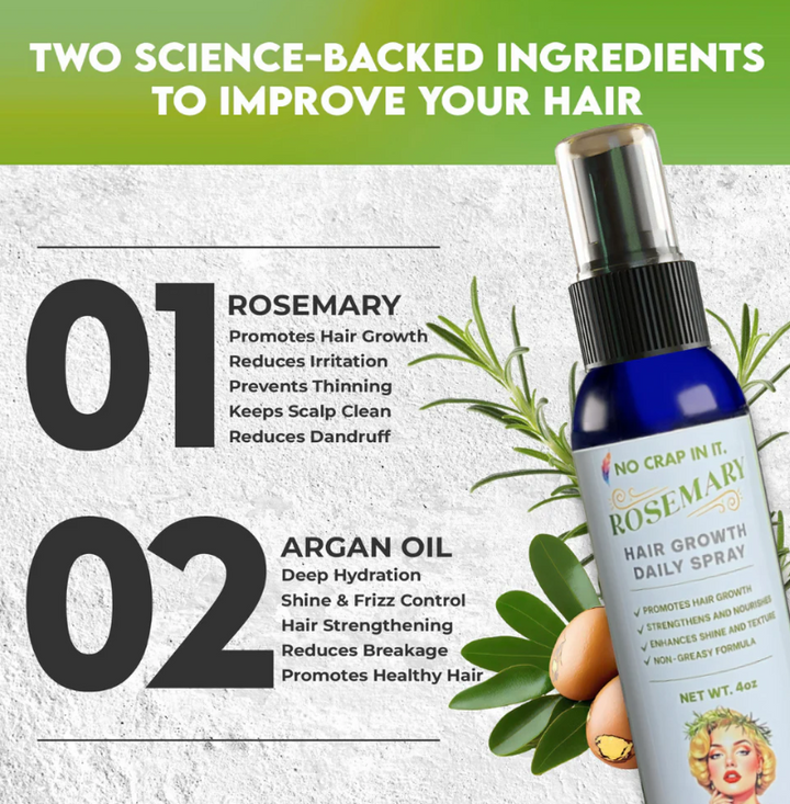 PREORDER: Rosemary Hair Growth Daily Spray by No Crap In It (Ships in 2-3 Weeks)