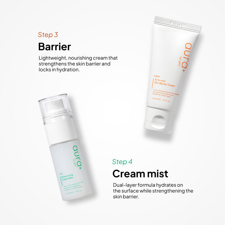 Travel Kit By Aura