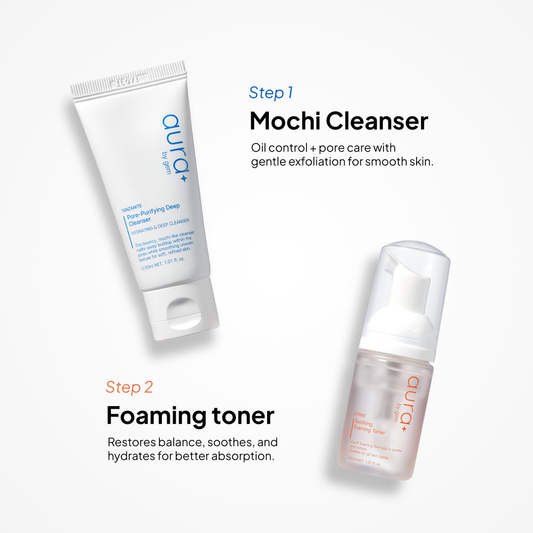 Travel Kit By Aura