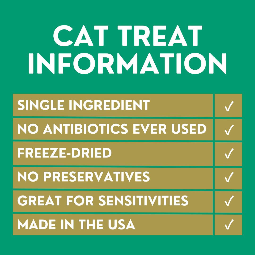 GivePet Cat Treats - Birthday Purr-resnt