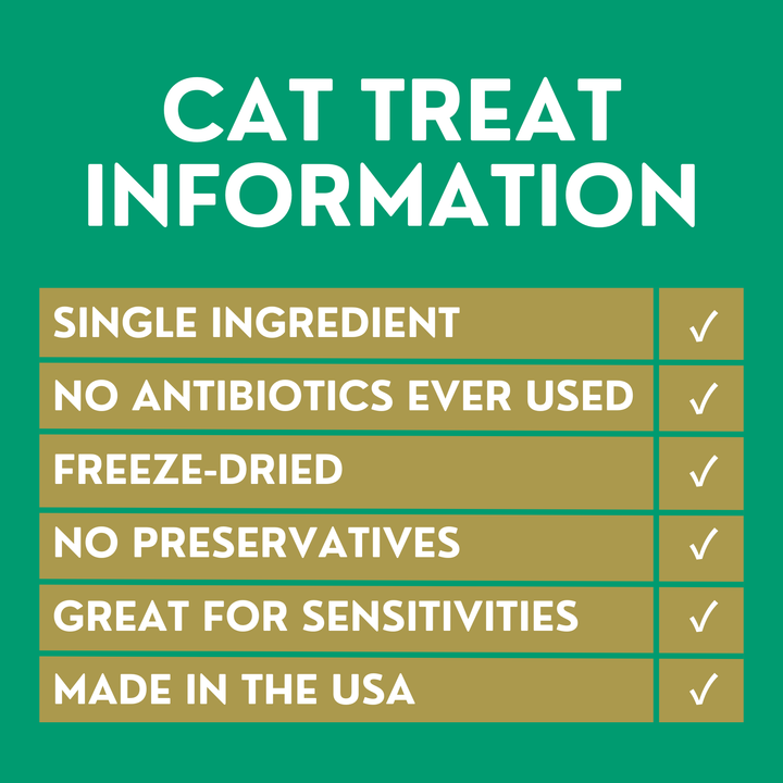GivePet Cat Treats - Birthday Purr-resnt