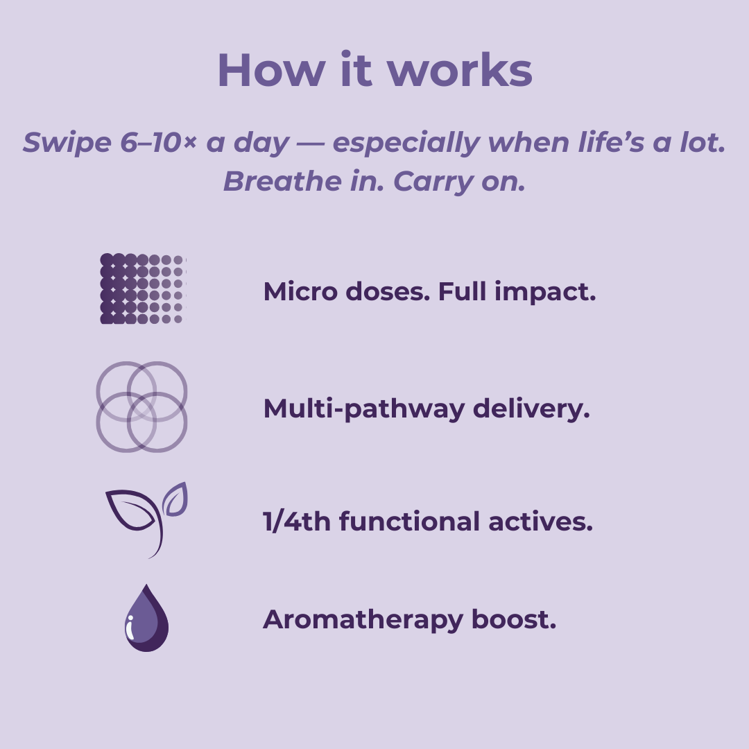 Efpy Calm Micro-Dose Lip Balm - Stress Relief & Relaxation