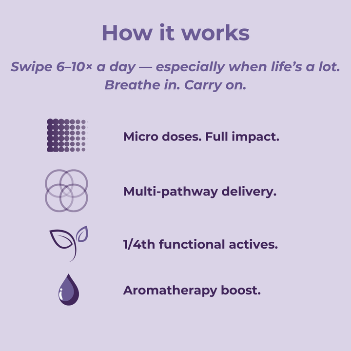Efpy Calm Micro-Dose Lip Balm - Stress Relief & Relaxation