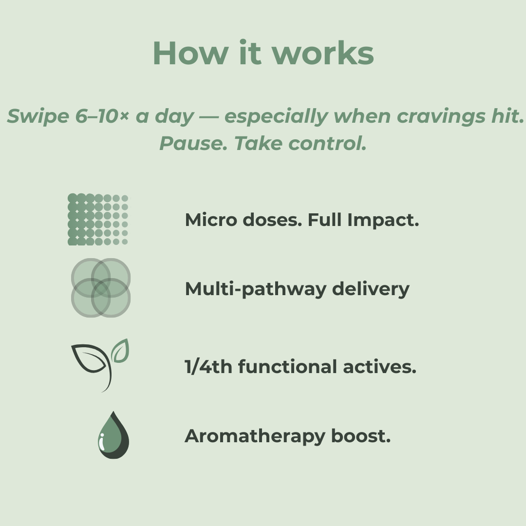Efpy Curb Micro-Dose Lip Balm - Snack Attack Tamer