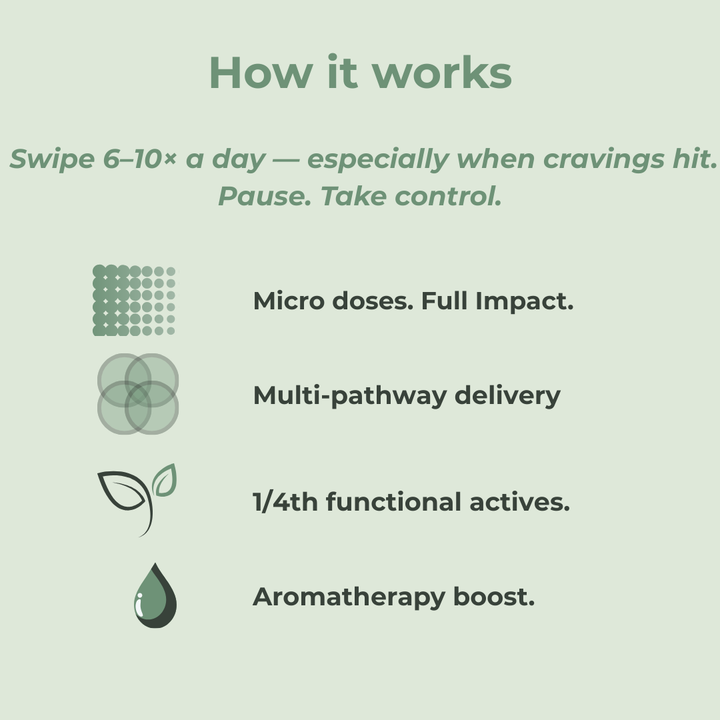 Efpy Curb Micro-Dose Lip Balm - Snack Attack Tamer