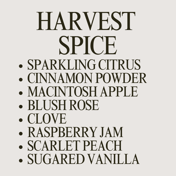 Fall Room Linen Mist - Coffee Shop