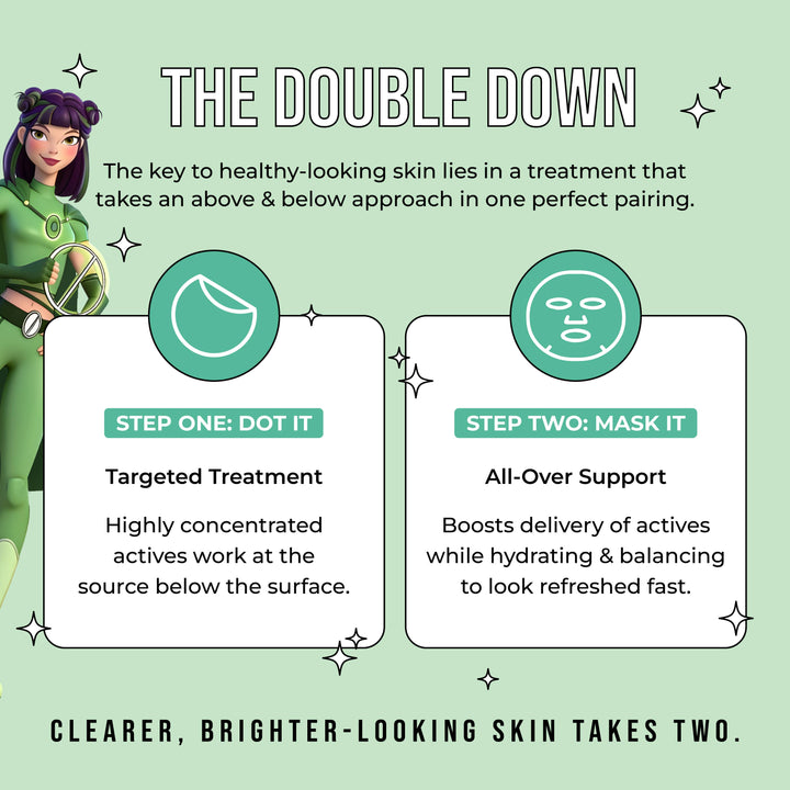 The Banisher Skin Treatment