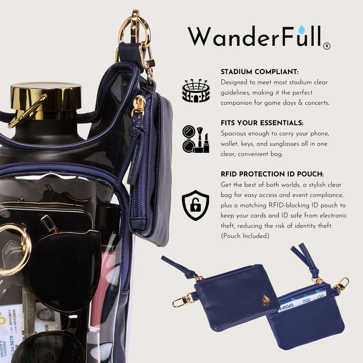 JUNE MARKET: Clear HydroBag® Stadium with Navy Trim and Matching RFID Pouch by Wanderfull (Ships in 2-3 Weeks)