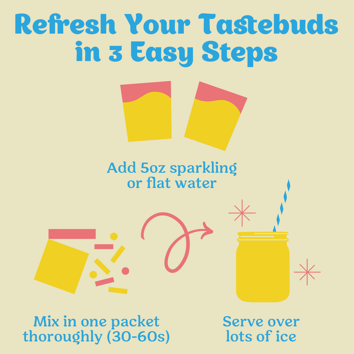 Lemonade Variety Pack Cocktail Mixer 6 Pack