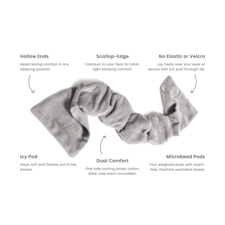 Weighted Sleep Mask - Wisteria by nodpod